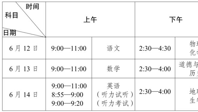 库里：最想和乔丹鲨鱼大梦搭档 我与后两者的挡拆几乎不可阻挡